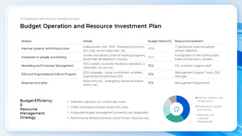 H2 Operational Plan & Performance Report the best powerpoint templates_16
