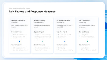H2 Operational Plan & Performance Report the best powerpoint templates_17