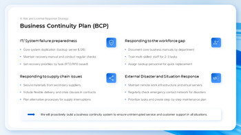 H2 Operational Plan & Performance Report the best powerpoint templates_18
