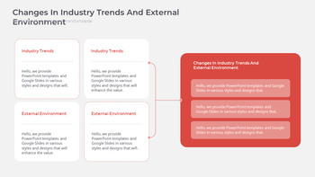 下半年销售策略及行动计划 PowerPoint布局_06
