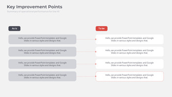 下半年销售策略及行动计划 PowerPoint布局_13