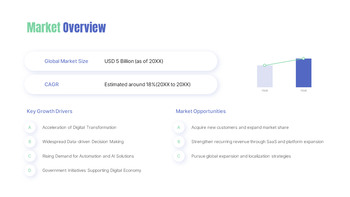 투자 유치 전략 기획서 프레젠테이션 슬라이드 ppt_04