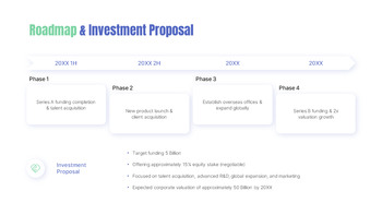투자 유치 전략 기획서 프레젠테이션 슬라이드 ppt_12