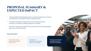 Strategic M&A Proposal for Corporate Growth model ppt presentation