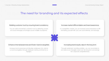 기업 브랜딩 전략 가이드 프레젠테이션 템플릿_04