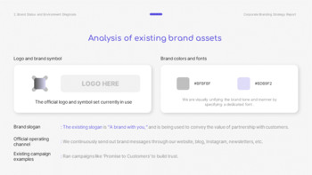 기업 브랜딩 전략 가이드 프레젠테이션 템플릿_06