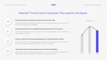 기업 브랜딩 전략 가이드 프레젠테이션 템플릿_07