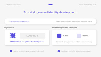 기업 브랜딩 전략 가이드 프레젠테이션 템플릿_14