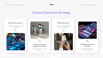 기업 브랜딩 전략 가이드 프레젠테이션 템플릿_17