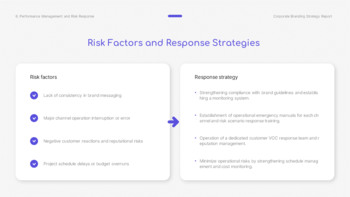 기업 브랜딩 전략 가이드 프레젠테이션 템플릿_26