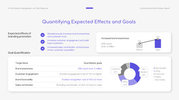 기업 브랜딩 전략 가이드 프레젠테이션 템플릿_27