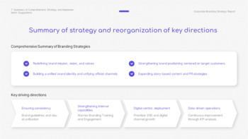 기업 브랜딩 전략 가이드 프레젠테이션 템플릿_28