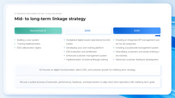 H2 Operational Plan & Performance Report the best powerpoint templates_26