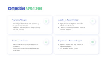 投資家に優しい投資誘致戦略 ピッチのプレゼンテーションテンプレート_07