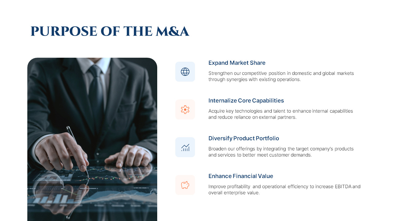 Proposta strategica di M&A per la crescita aziendale Piano di avvio_03