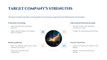 Proposta strategica di M&A per la crescita aziendale Piano di avvio_06
