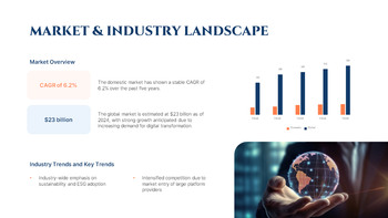 Proposta strategica di M&A per la crescita aziendale Piano di avvio_07