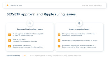 Virtual Asset & Crypto Valuation Analysis Easy PPT Template_12