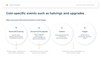 Virtual Asset & Crypto Valuation Analysis Easy PPT Template_13