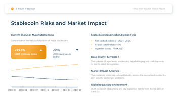 Virtual Asset & Crypto Valuation Analysis Easy PPT Template_15