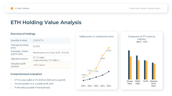 Virtual Asset & Crypto Valuation Analysis Easy PPT Template_20