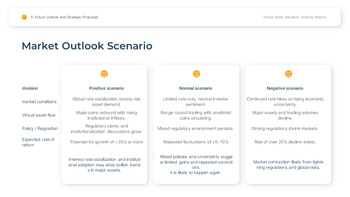 Virtual Asset & Crypto Valuation Analysis Easy PPT Template_24