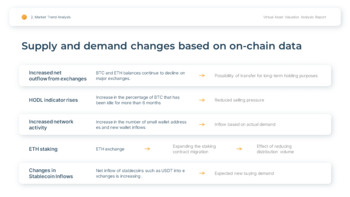 가상 자산 및 암호화폐 가치 분석 Google 파워포인트_08