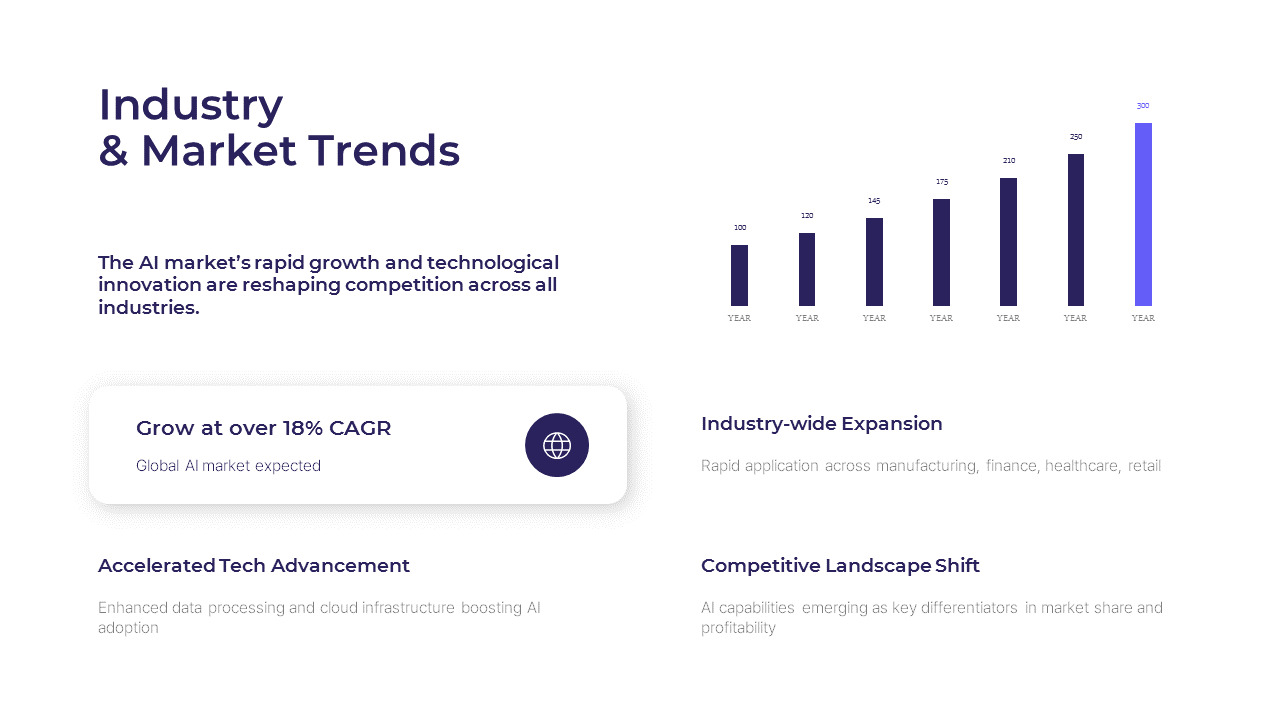 人工智能转型战略与IT创新 建立一个音高甲板_03
