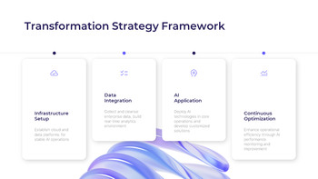 人工智能转型战略与IT创新 建立一个音高甲板_06