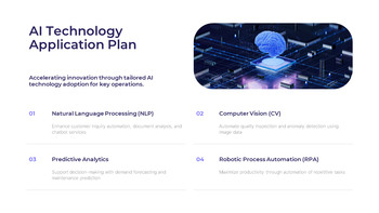 人工智能转型战略与IT创新 建立一个音高甲板_07