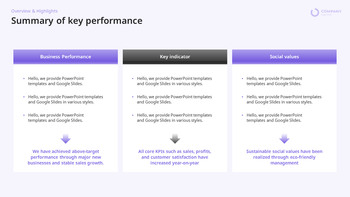 Annual Company Results PPT Template [Full Year Performance Analysis] ppt presentation slides_04