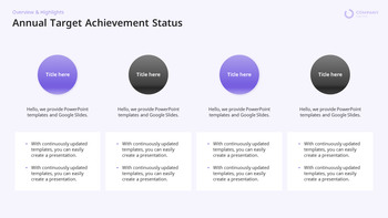 Annual Company Results PPT Template [Full Year Performance Analysis] ppt presentation slides_05