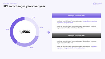 Annual Company Results PPT Template [Full Year Performance Analysis] ppt presentation slides_06