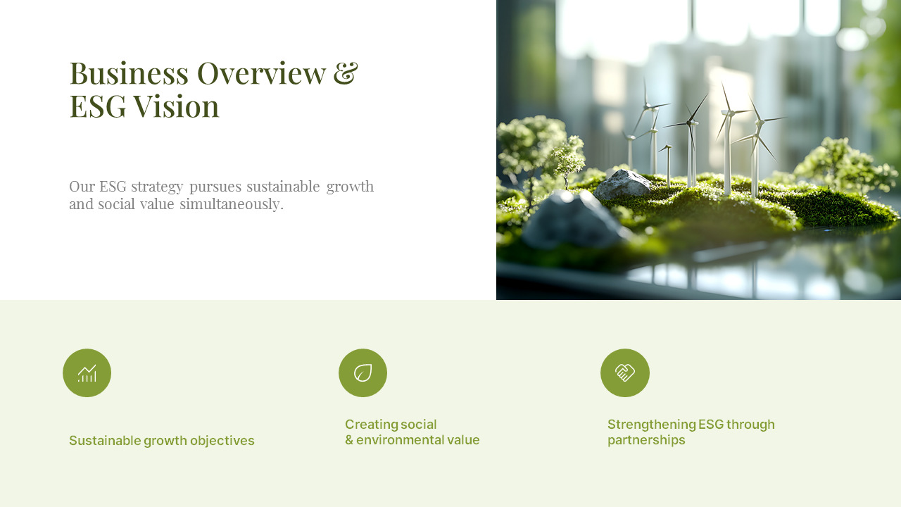 ESG业务合作战略提案 商业间距甲板_02