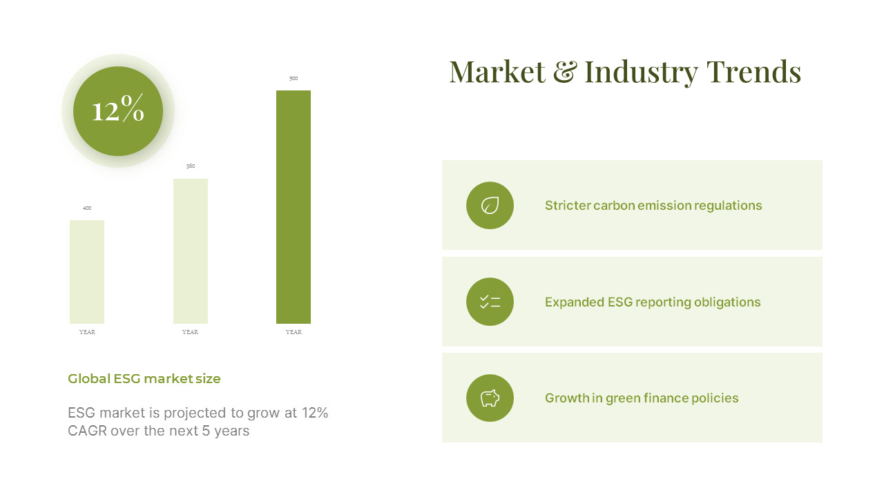 ESG业务合作战略提案 商业间距甲板_03