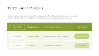 ESG业务合作战略提案 商业间距甲板_05