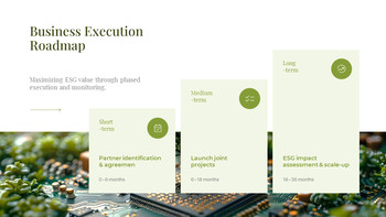 ESG业务合作战略提案 商业间距甲板_07