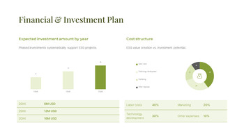 ESG业务合作战略提案 商业间距甲板_08