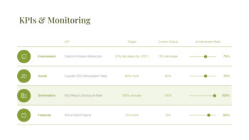 ESG业务合作战略提案 商业间距甲板_10