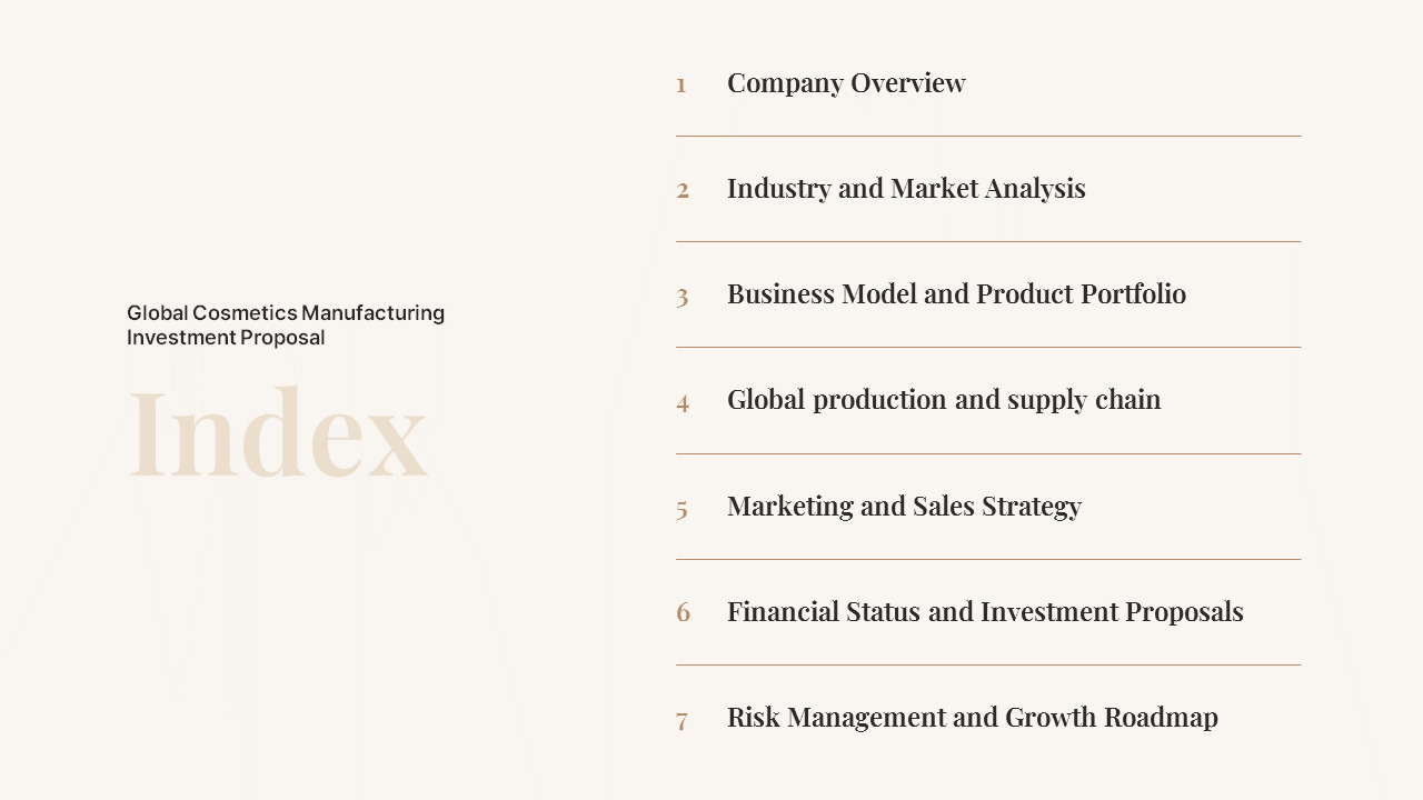 グローバル化粧品製造投資事業提案 スタートアッププレゼンテーションテンプレート_02