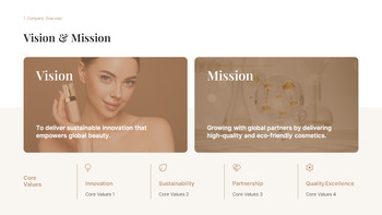 グローバル化粧品製造投資事業提案 スタートアッププレゼンテーションテンプレート_04