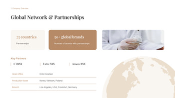 グローバル化粧品製造投資事業提案 スタートアッププレゼンテーションテンプレート_06