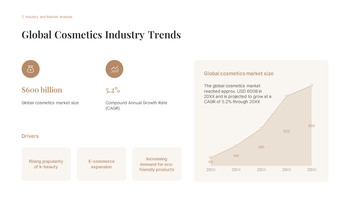 グローバル化粧品製造投資事業提案 スタートアッププレゼンテーションテンプレート_07