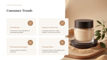 グローバル化粧品製造投資事業提案 スタートアッププレゼンテーションテンプレート_08