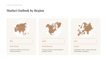 グローバル化粧品製造投資事業提案 スタートアッププレゼンテーションテンプレート_09