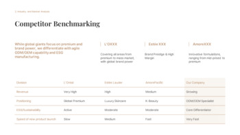 グローバル化粧品製造投資事業提案 スタートアッププレゼンテーションテンプレート_10