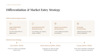 グローバル化粧品製造投資事業提案 スタートアッププレゼンテーションテンプレート_11
