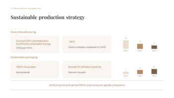 グローバル化粧品製造投資事業提案 スタートアッププレゼンテーションテンプレート_19