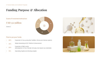 グローバル化粧品製造投資事業提案 スタートアッププレゼンテーションテンプレート_26