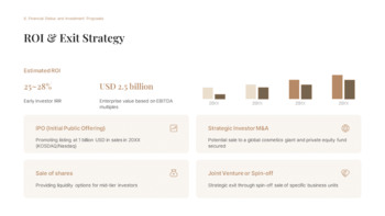 グローバル化粧品製造投資事業提案 スタートアッププレゼンテーションテンプレート_27